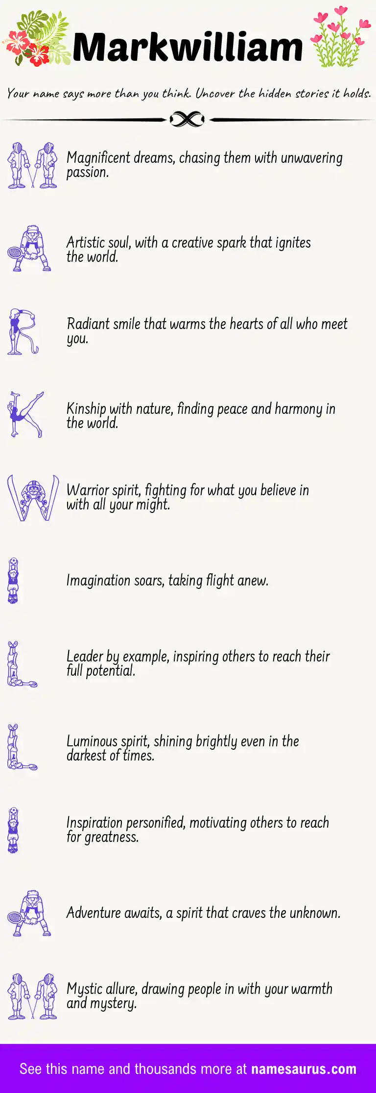 Acrostic poem about Markwilliam.