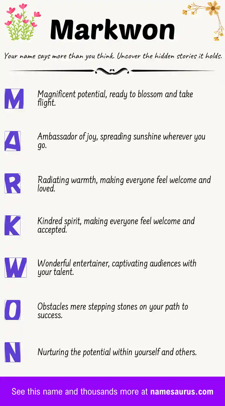 Acrostic poem about Markwon.