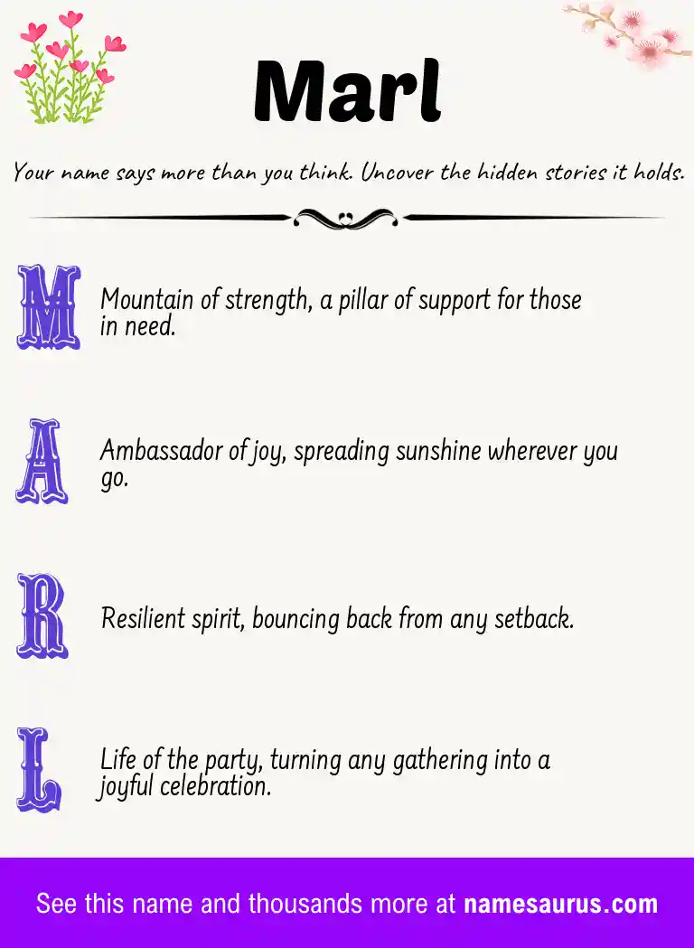 Acrostic poem about Marl.