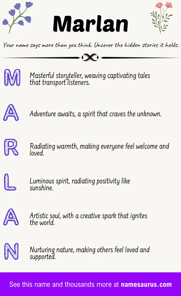 Acrostic poem about Marlan.