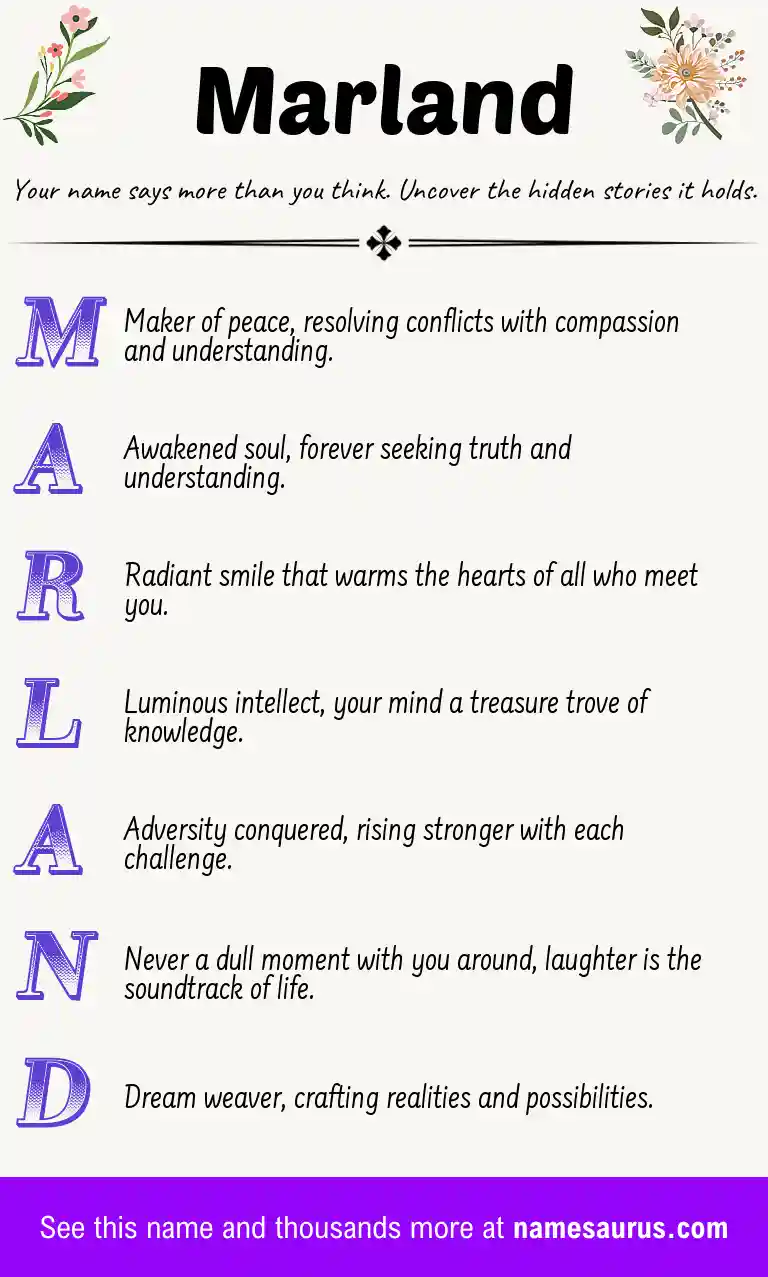 Acrostic poem about Marland.