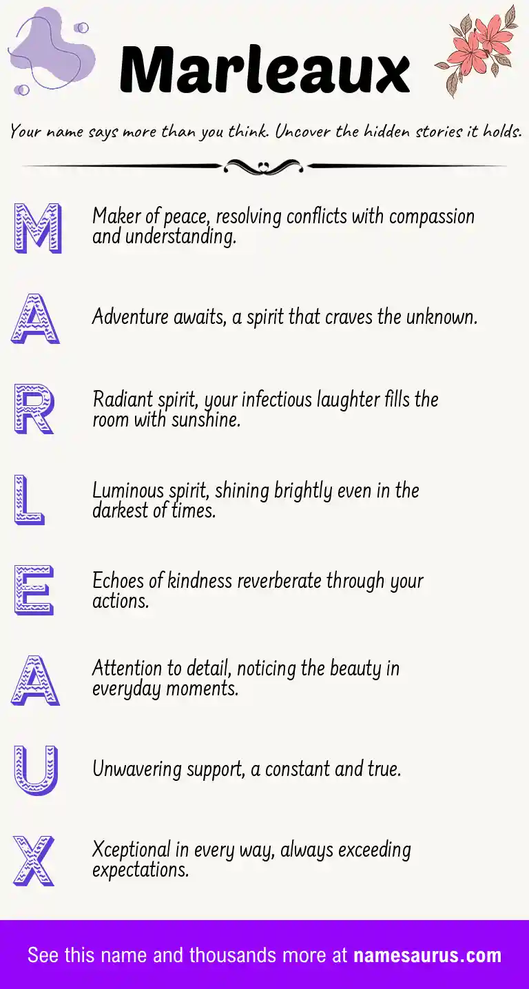 Acrostic poem about Marleaux.