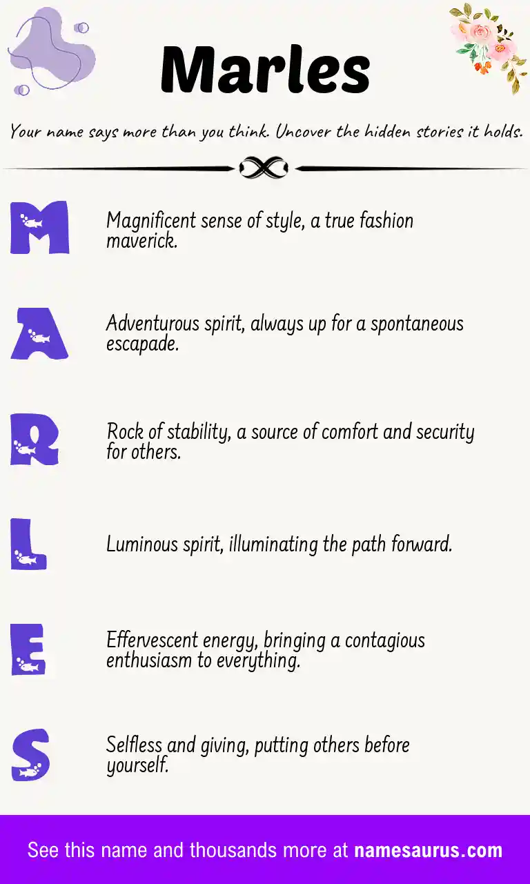 Acrostic poem about Marles.