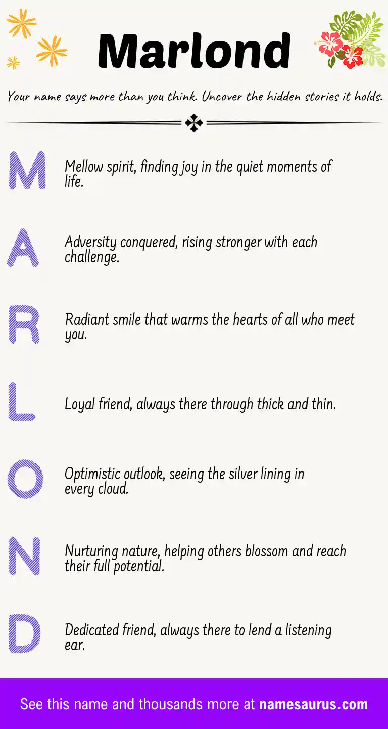 Acrostic poem about Marlond.