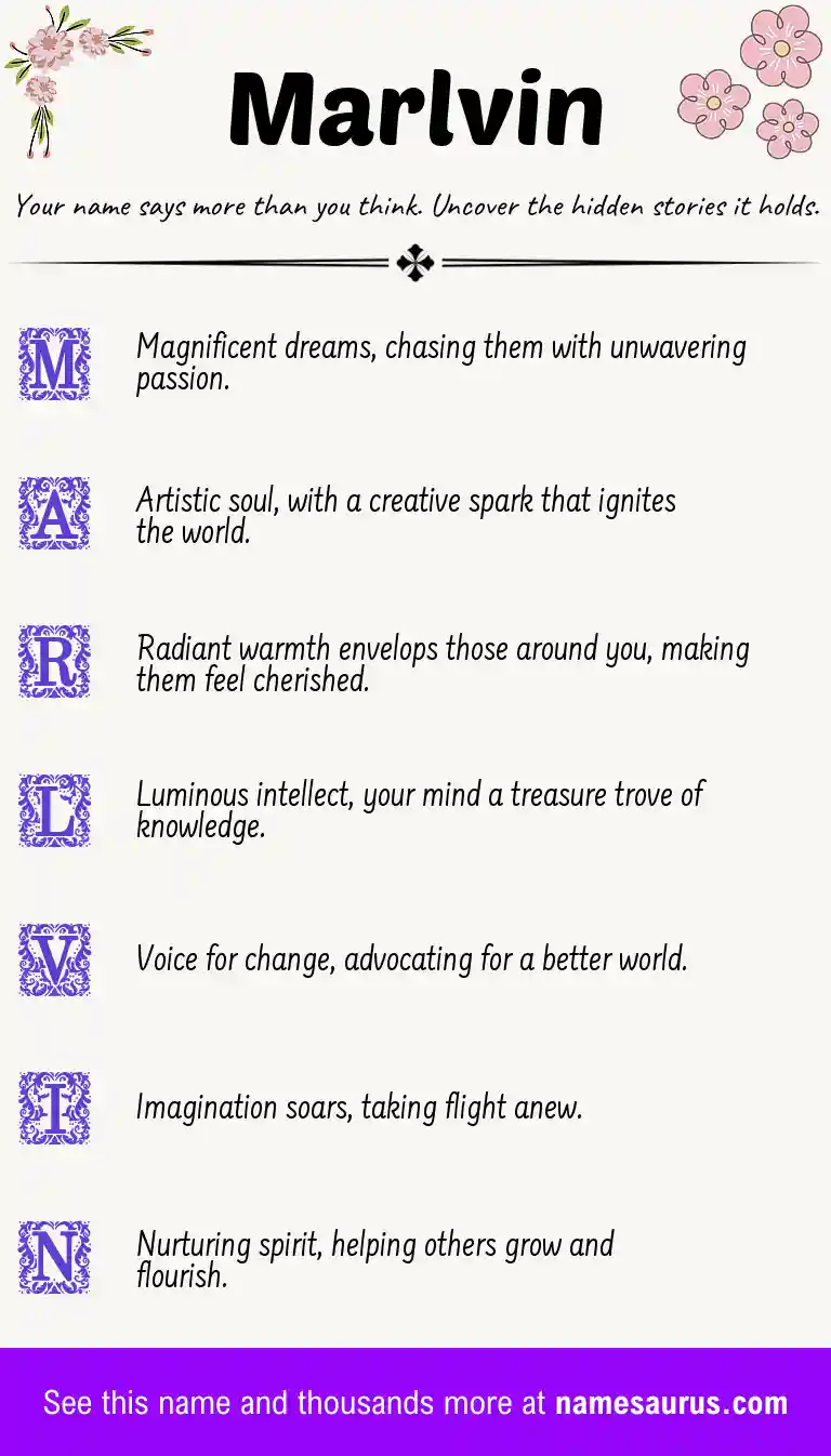 Acrostic poem about Marlvin.