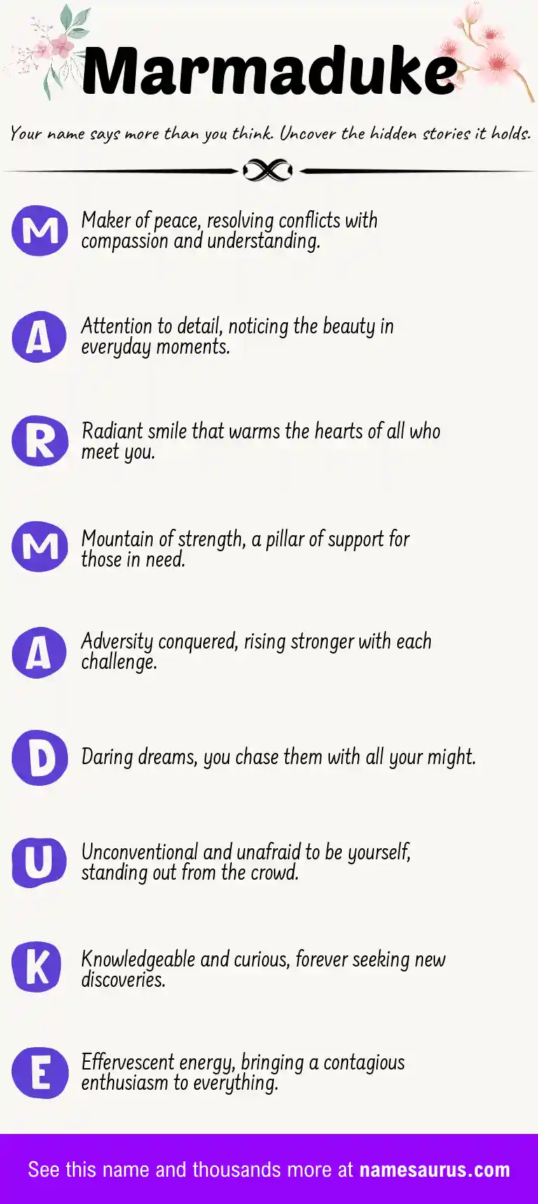Acrostic poem about Marmaduke.
