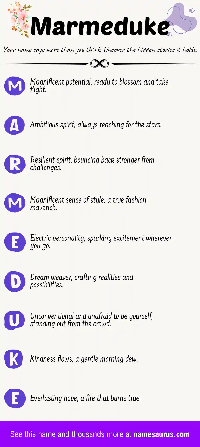 Acrostic poem about Marmeduke.