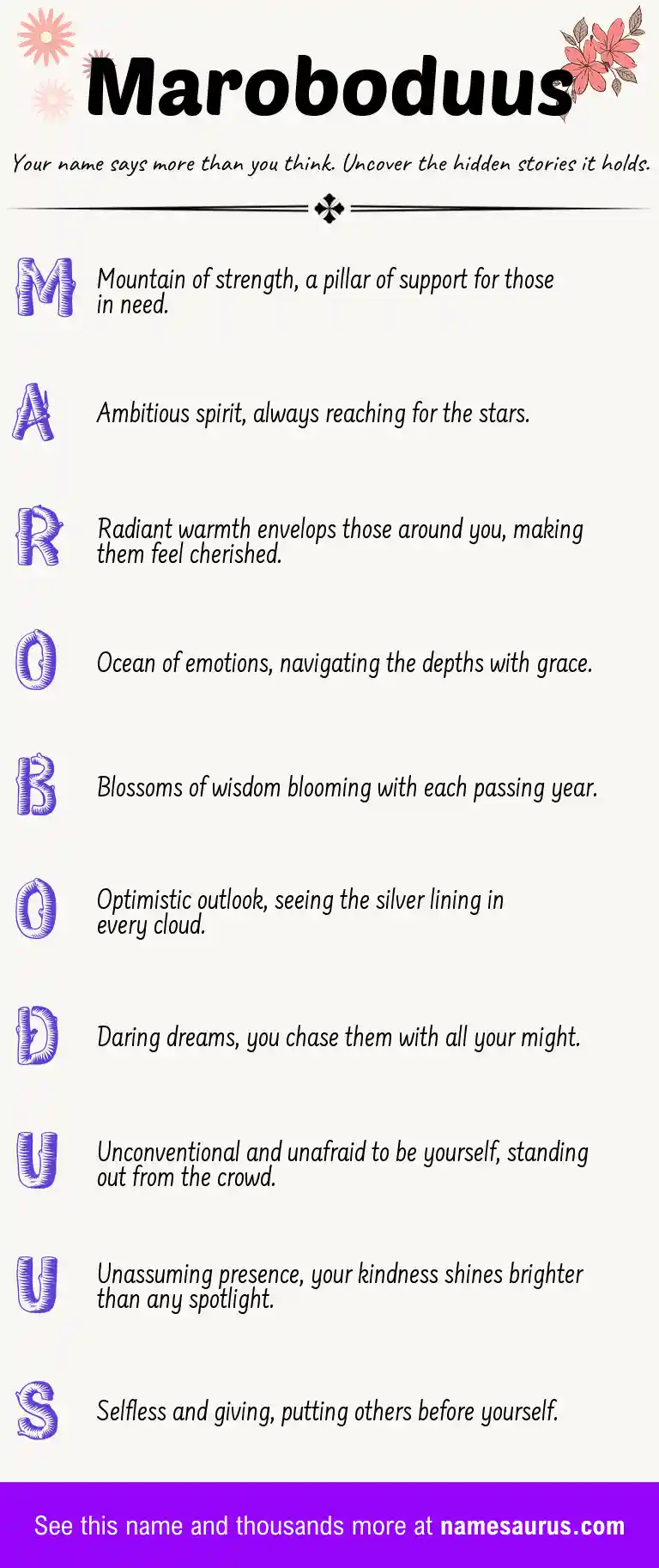 Acrostic poem about Maroboduus.