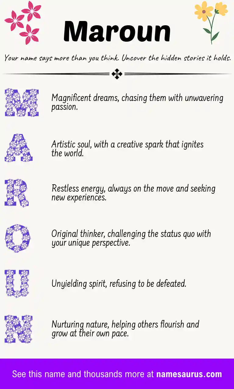 Acrostic poem about Maroun.