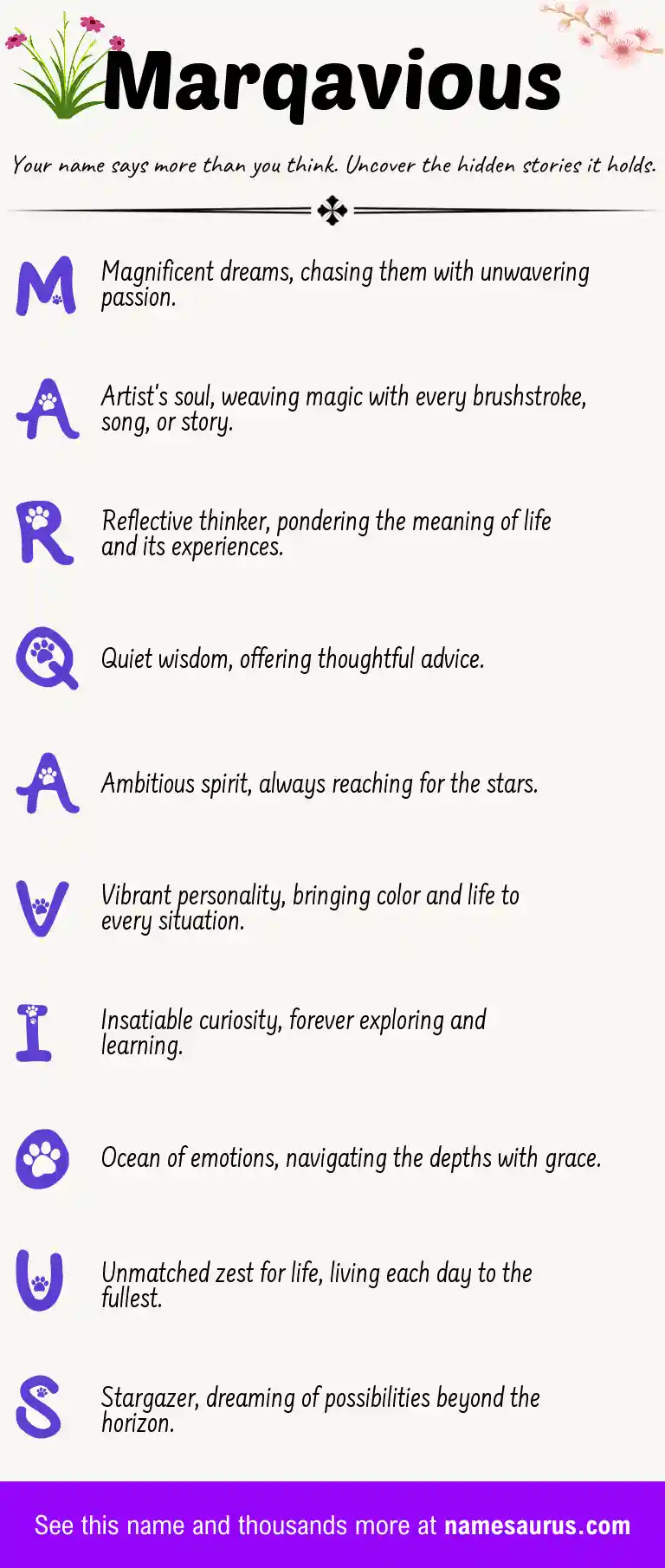 Acrostic poem about Marqavious.
