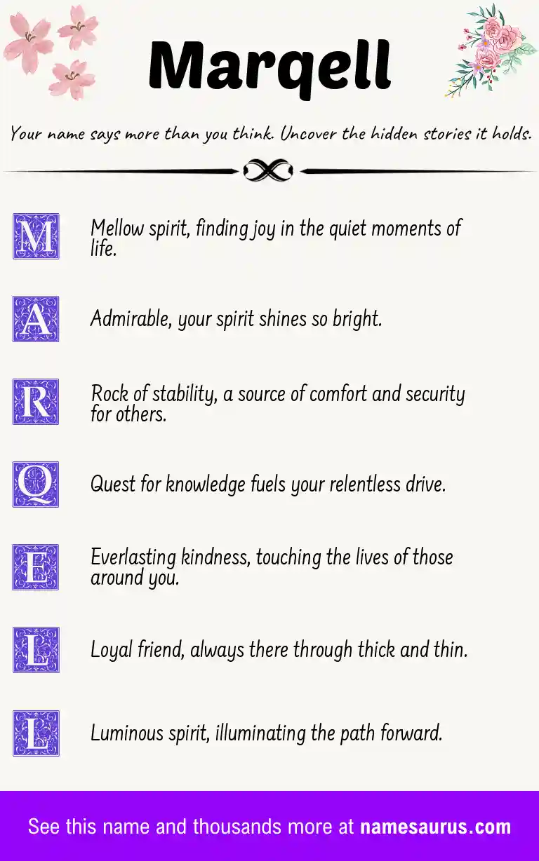 Acrostic poem about Marqell.