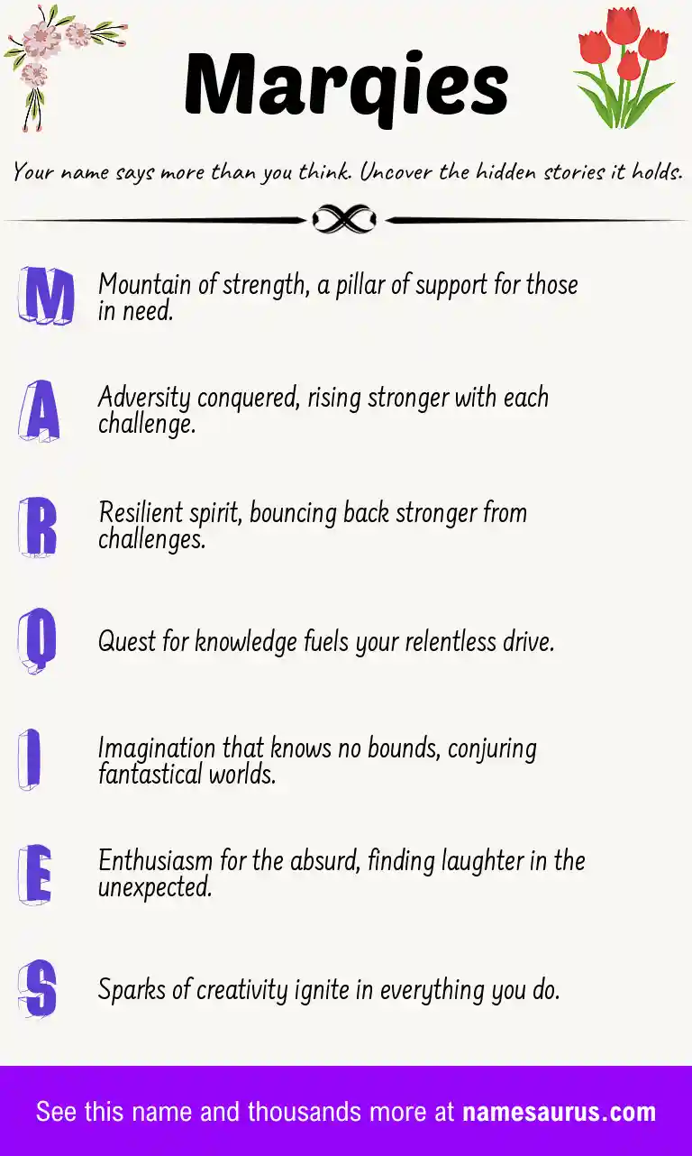 Acrostic poem about Marqies.