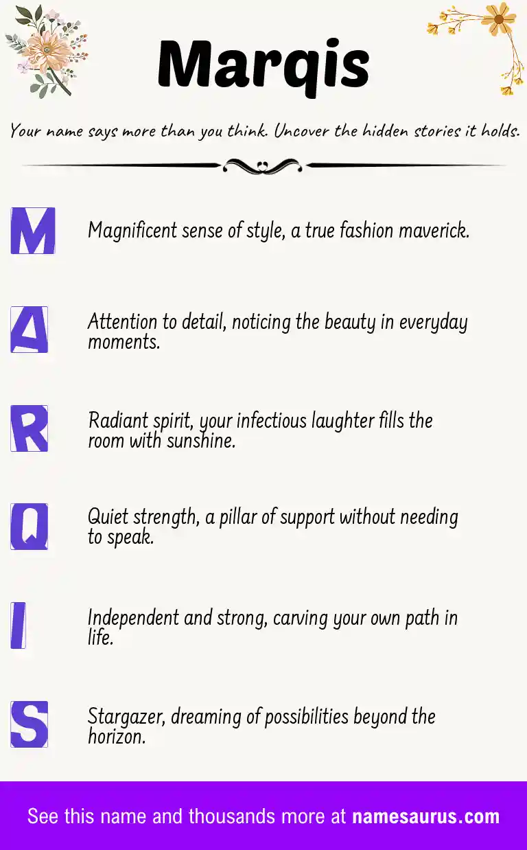 Acrostic poem about Marqis.