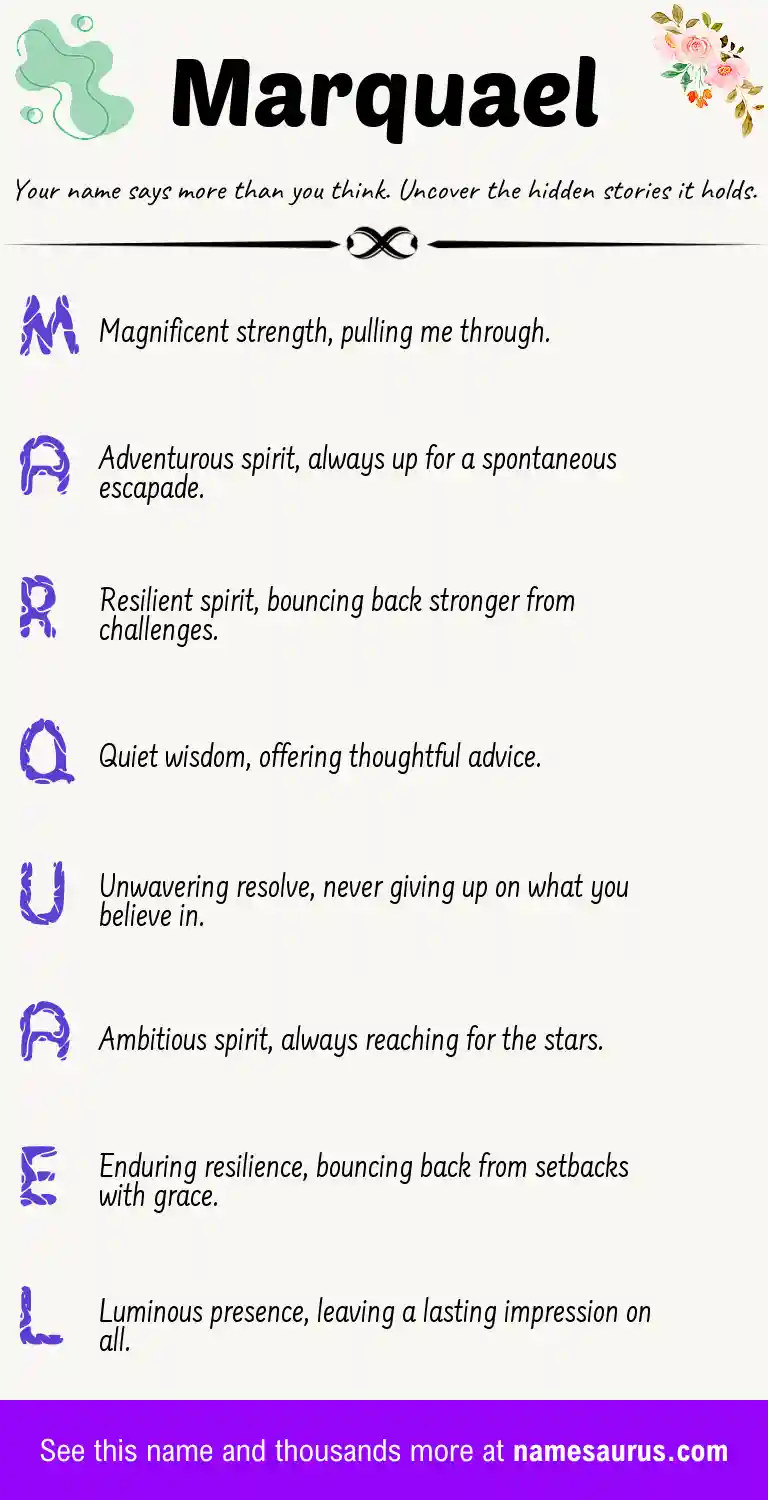 Acrostic poem about Marquael.