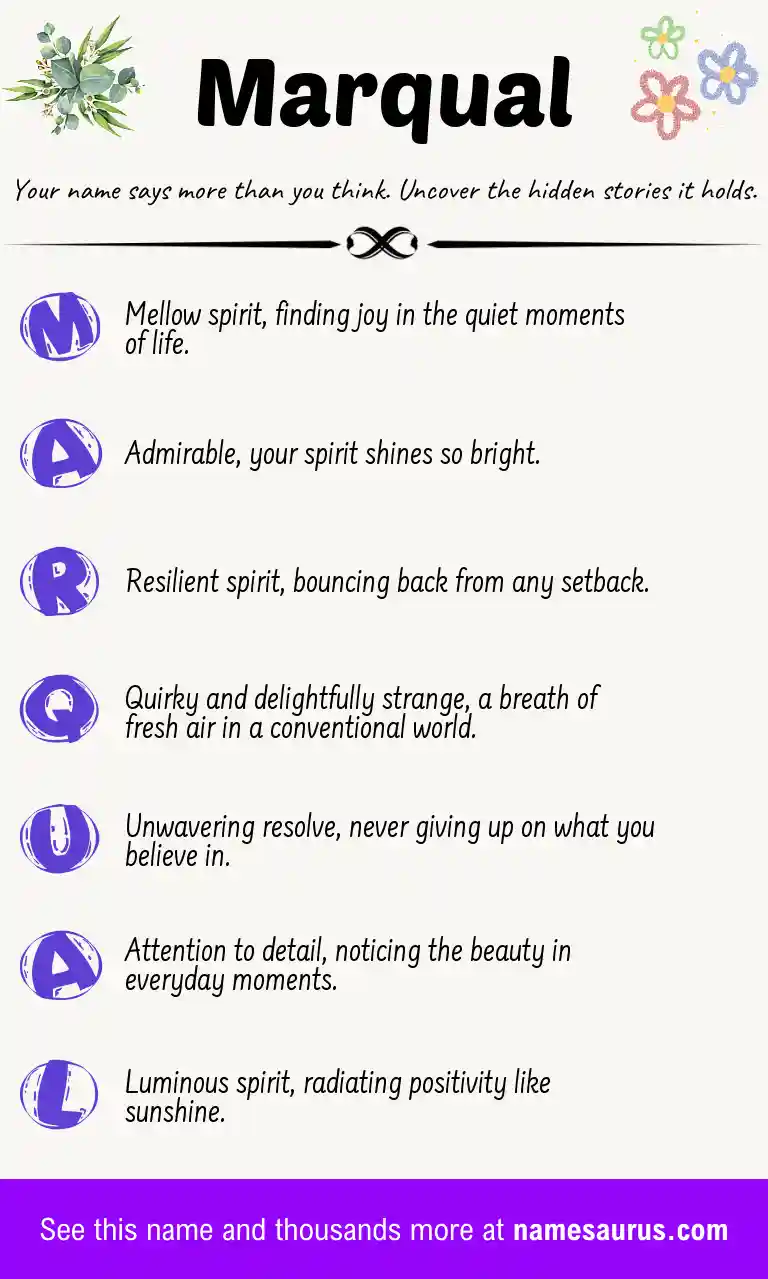 Acrostic poem about Marqual.