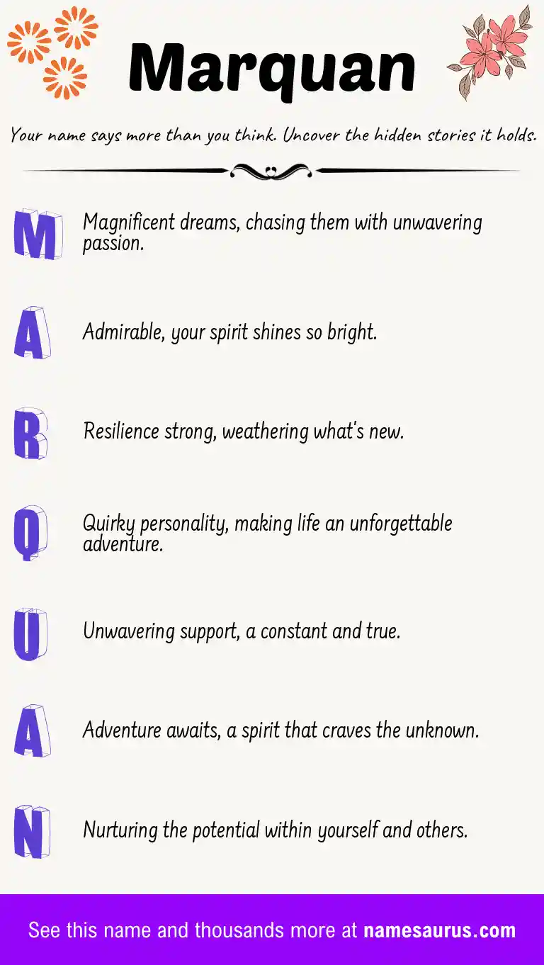 Acrostic poem about Marquan.