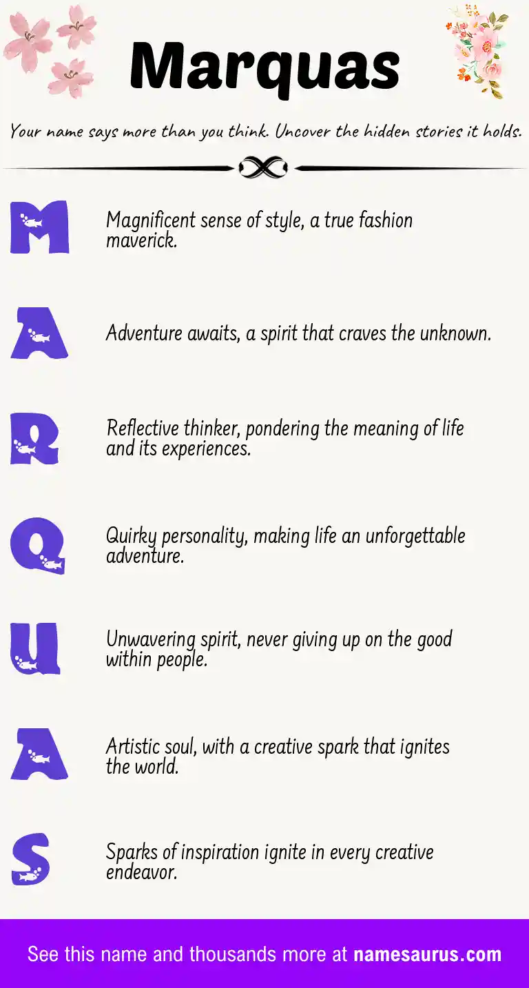 Acrostic poem about Marquas.