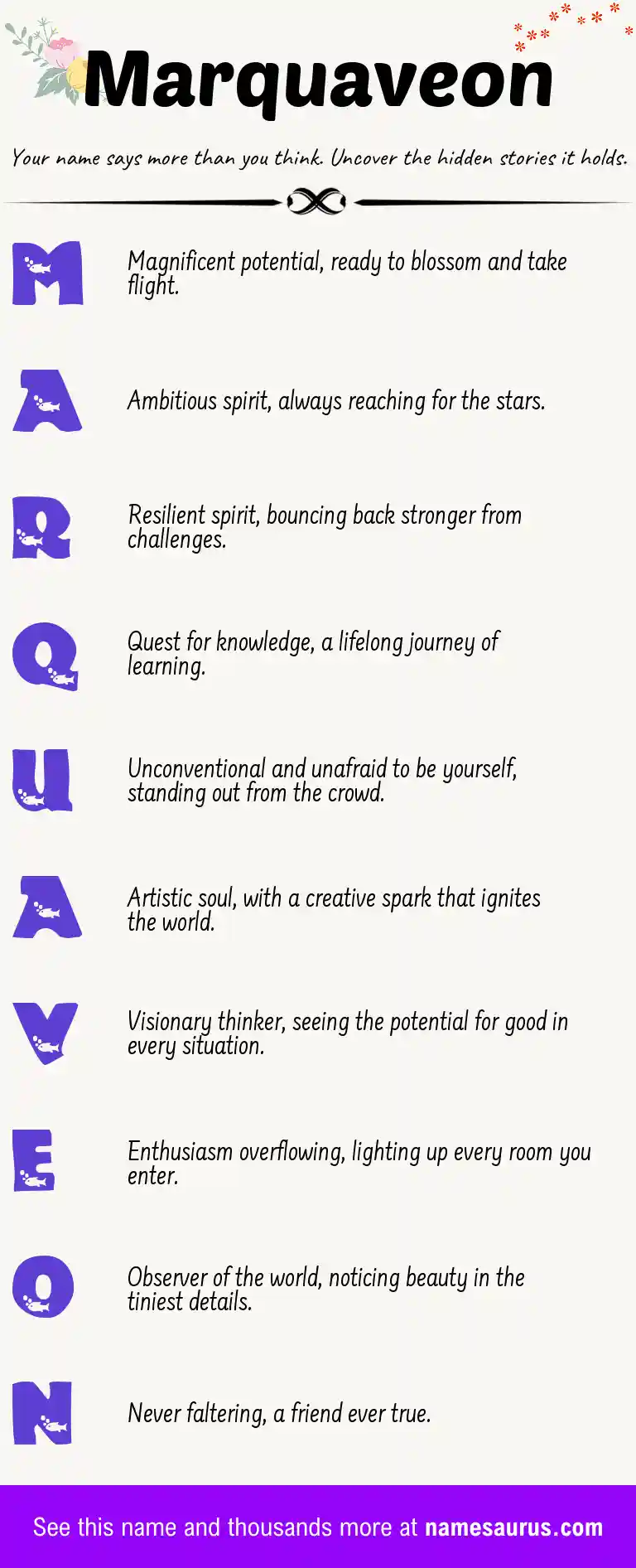 Acrostic poem about Marquaveon.