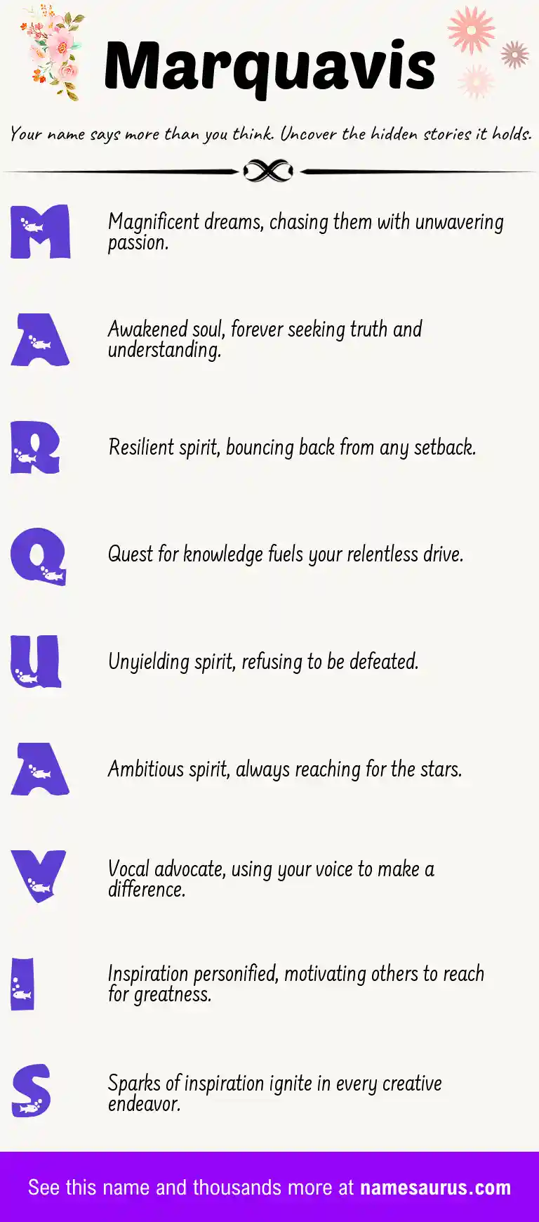 Acrostic poem about Marquavis.
