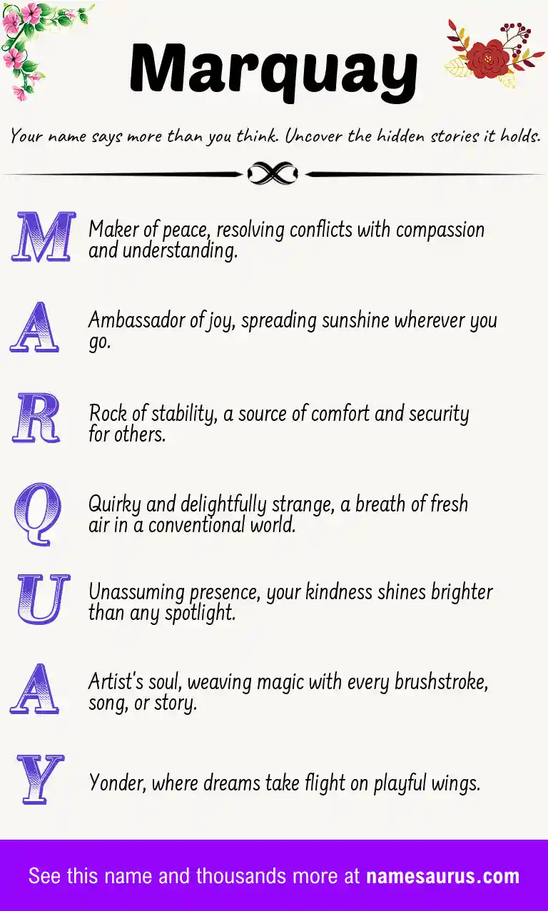 Acrostic poem about Marquay.