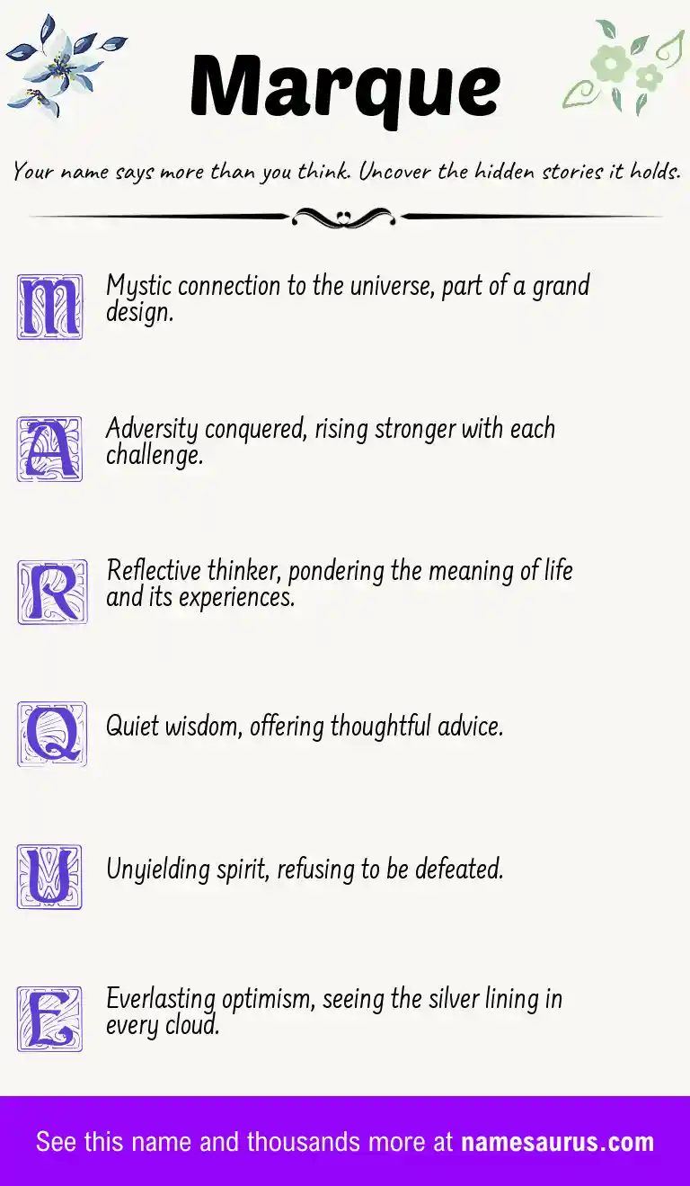 Acrostic poem about Marque.