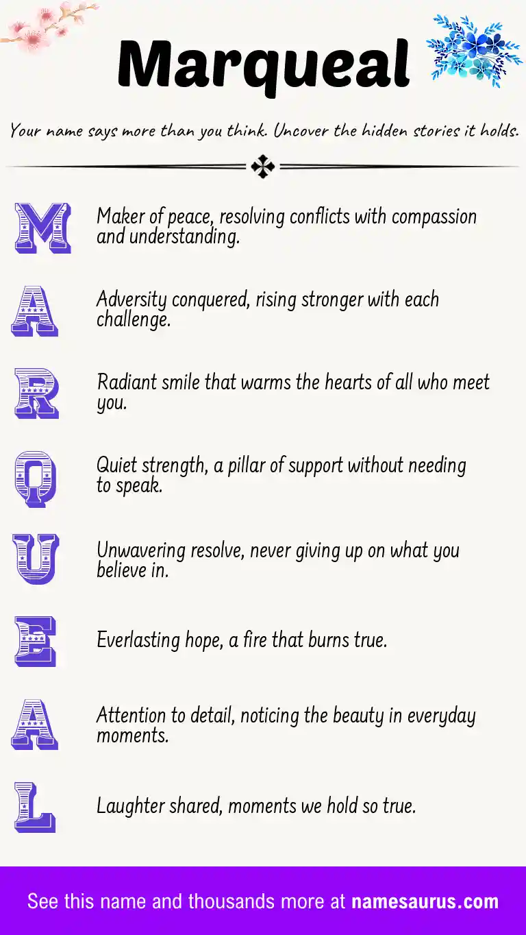 Acrostic poem about Marqueal.