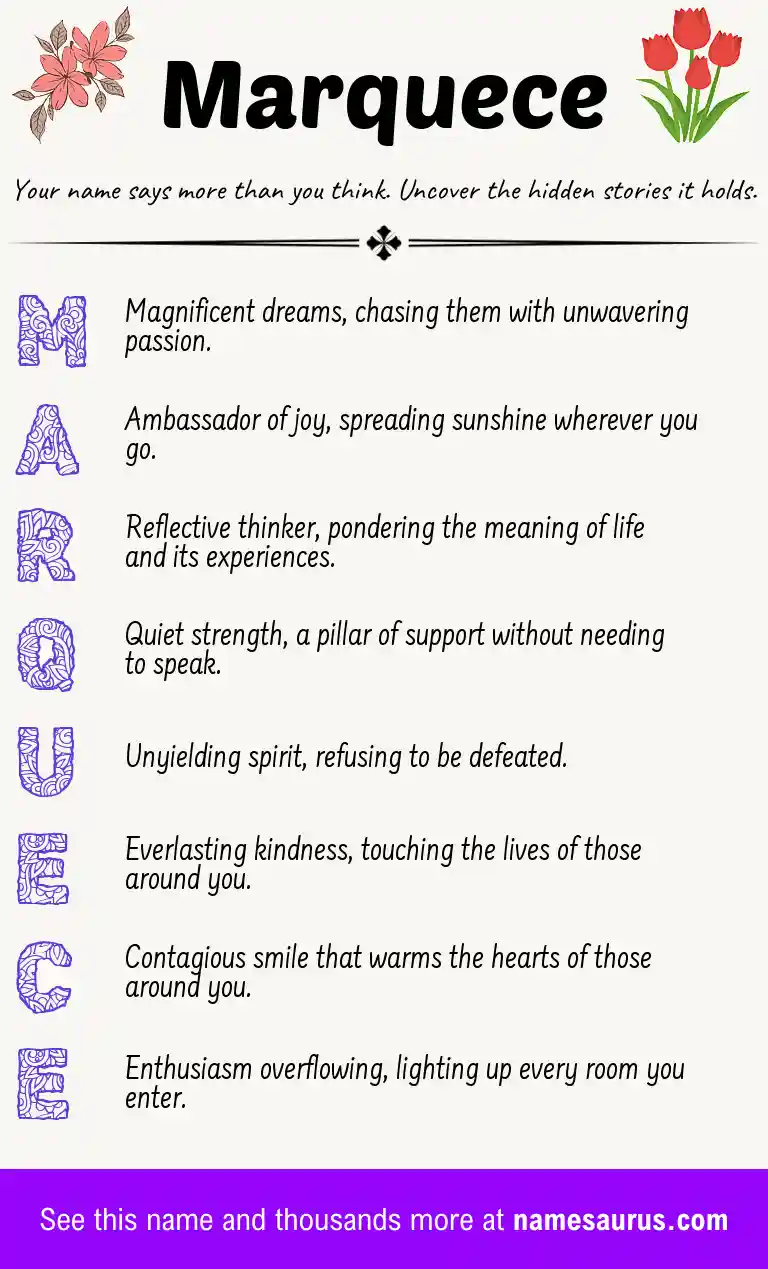 Acrostic poem about Marquece.