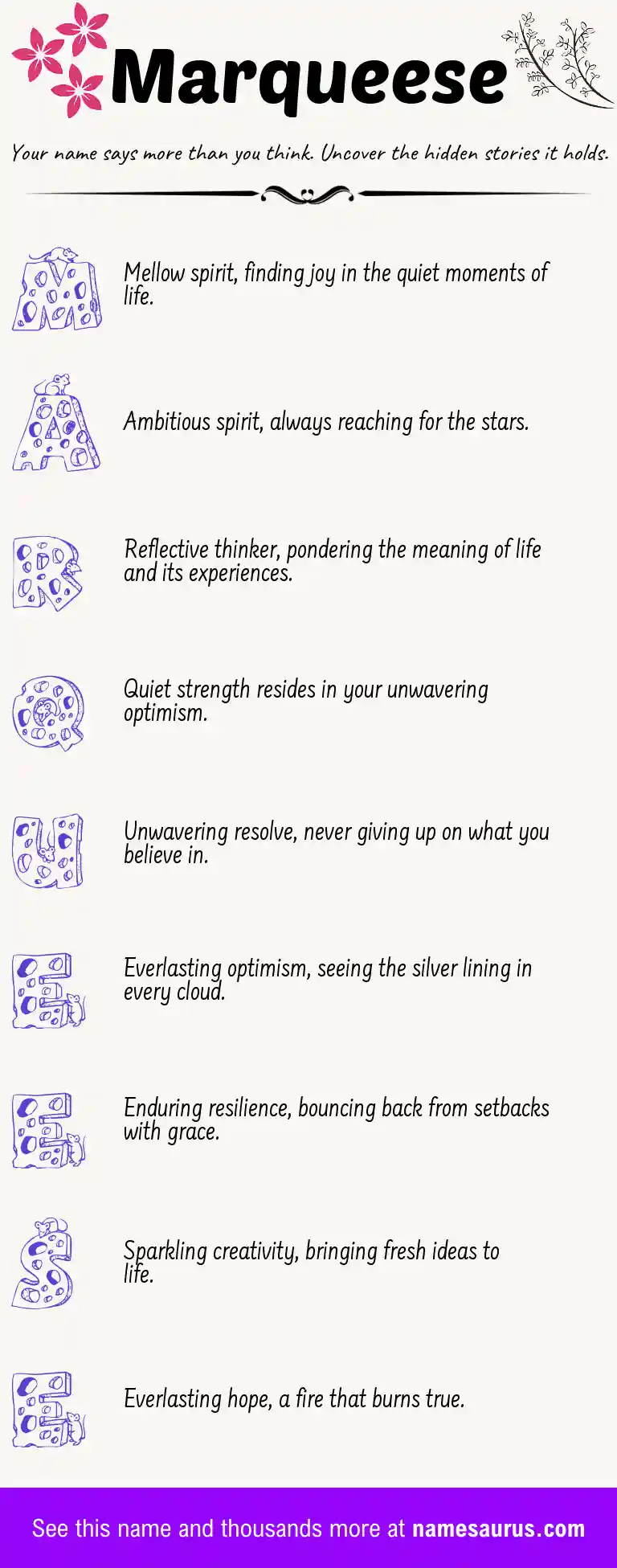Acrostic poem about Marqueese.