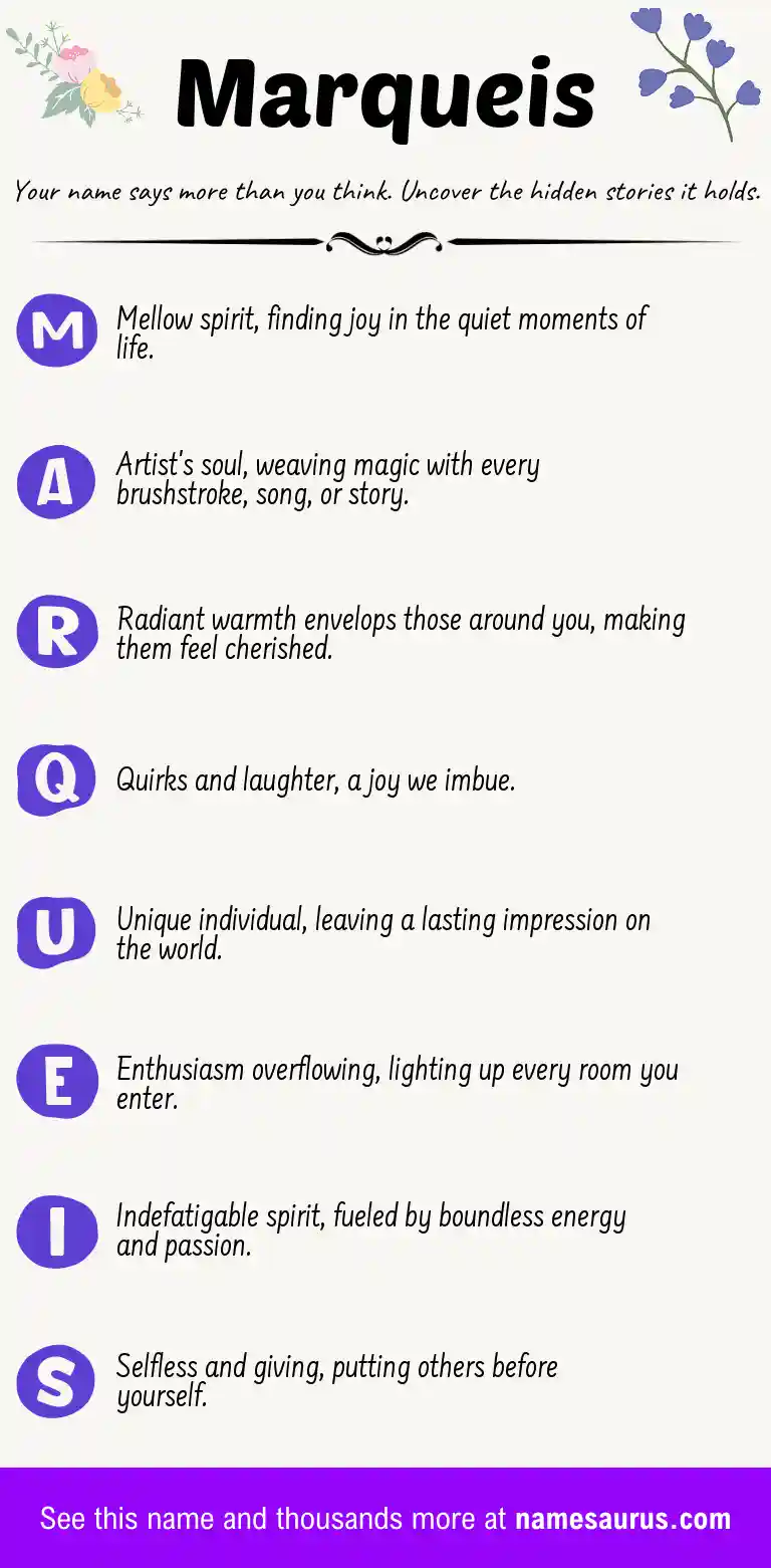 Acrostic poem about Marqueis.