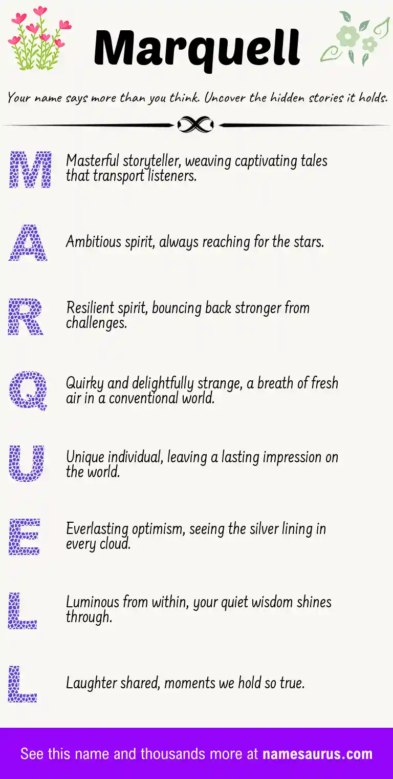 Acrostic poem about Marquell.