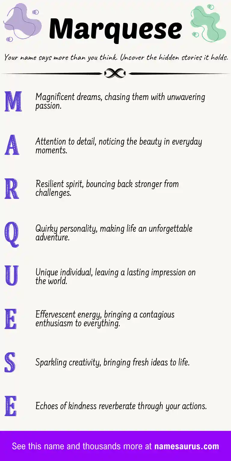 Acrostic poem about Marquese.