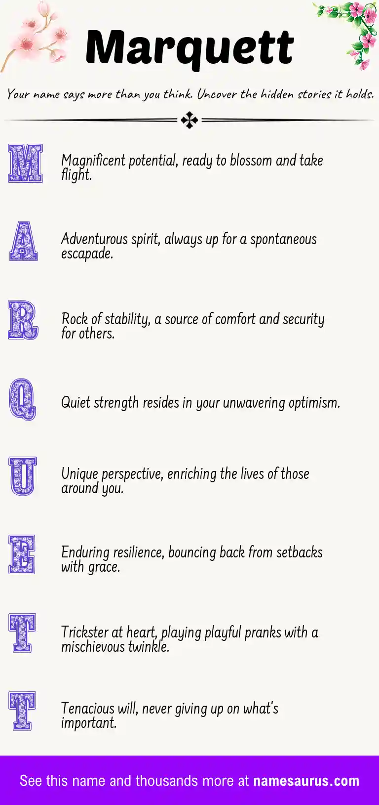 Acrostic poem about Marquett.