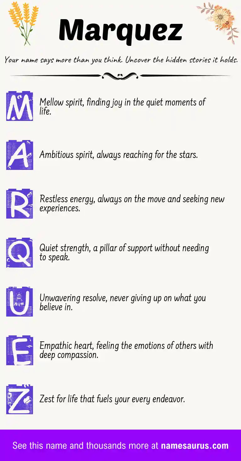 Acrostic poem about Marquez.