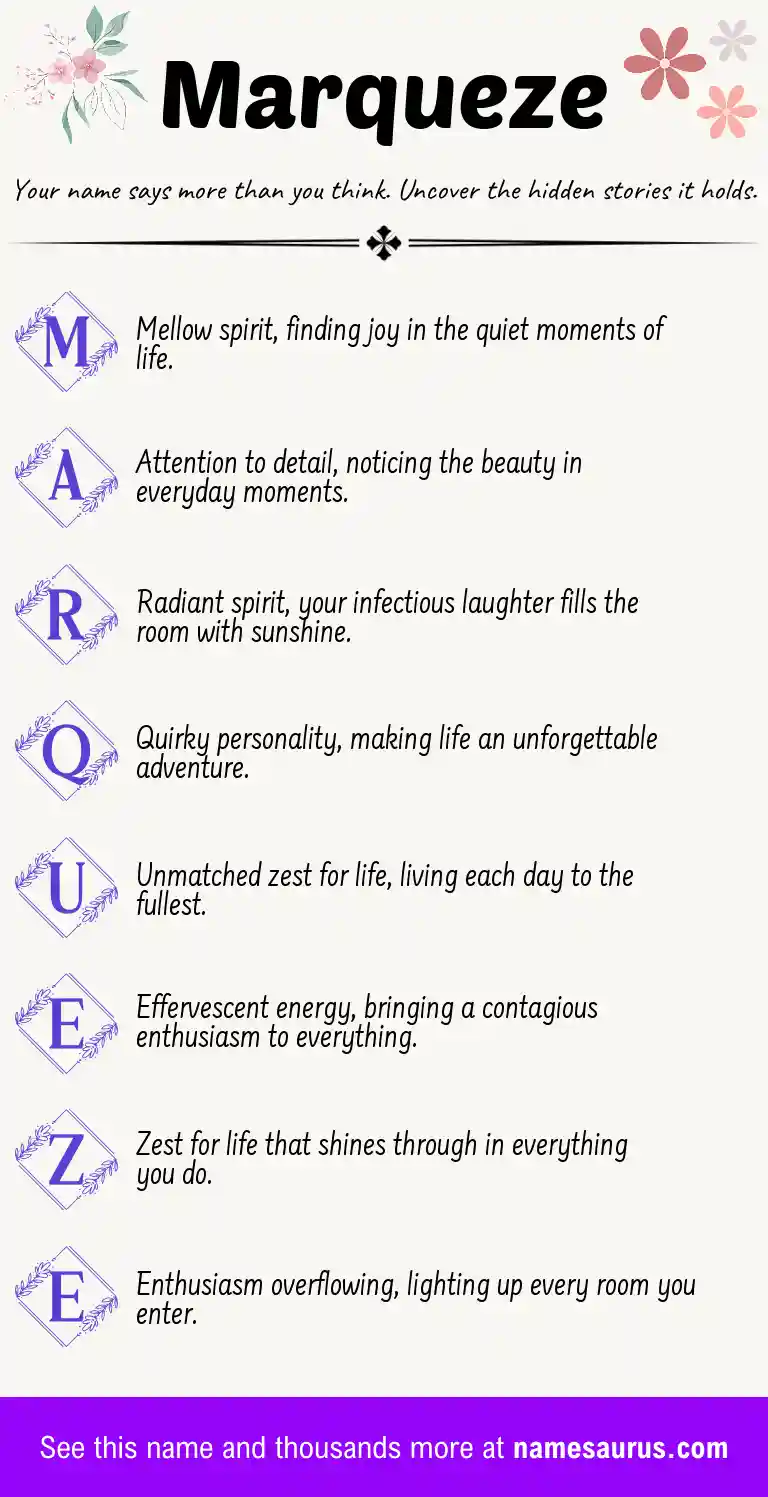 Acrostic poem about Marqueze.