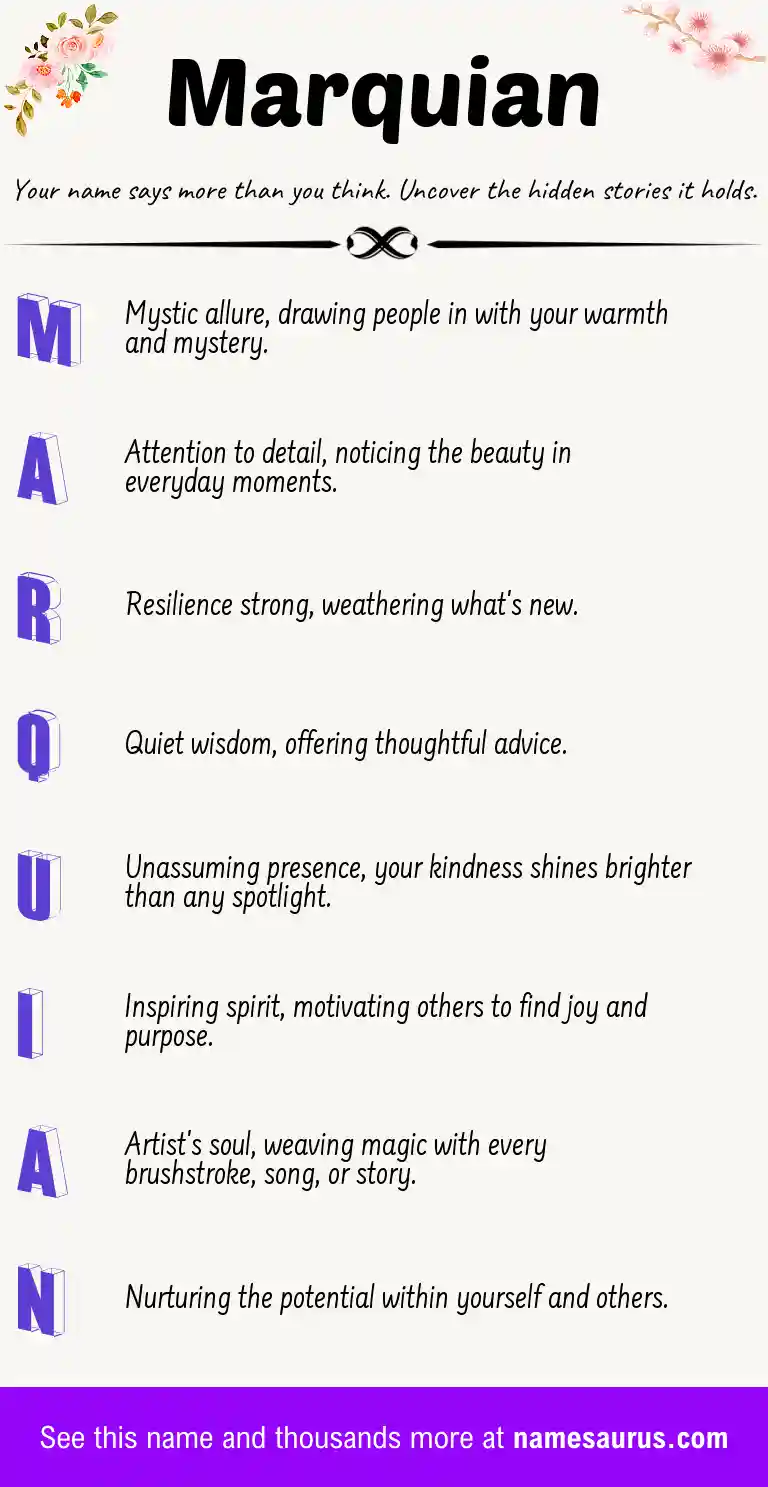 Acrostic poem about Marquian.