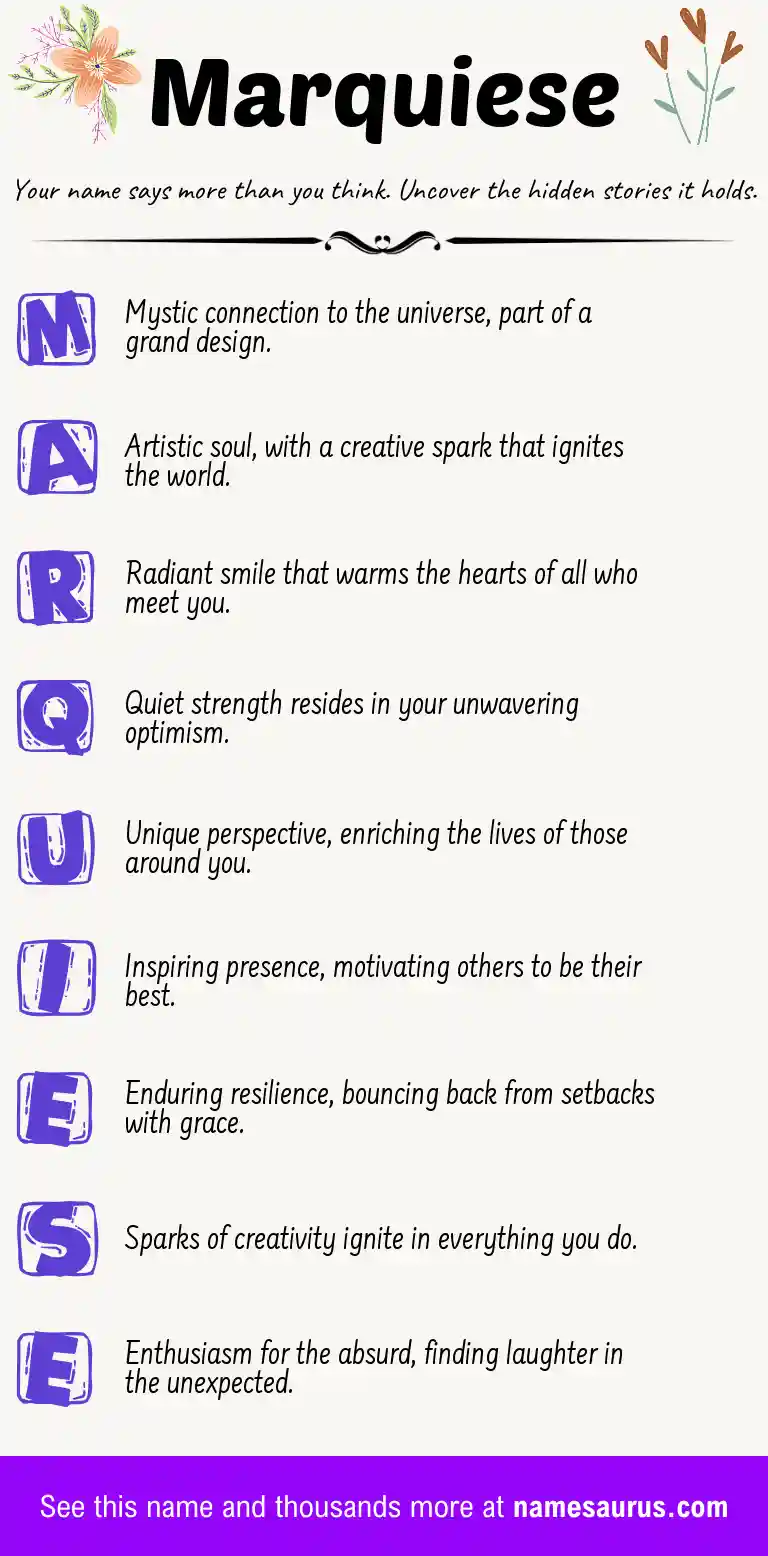 Acrostic poem about Marquiese.
