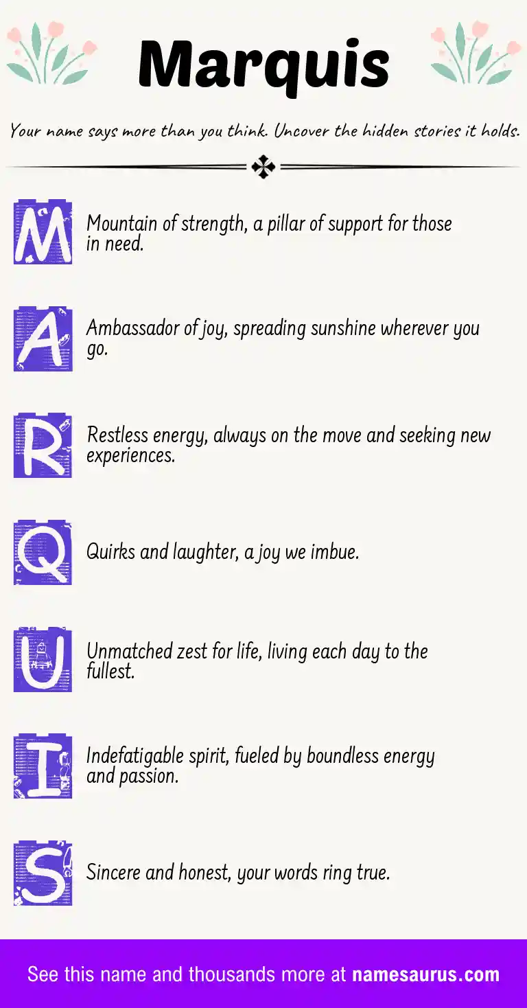 Acrostic poem about Marquis.