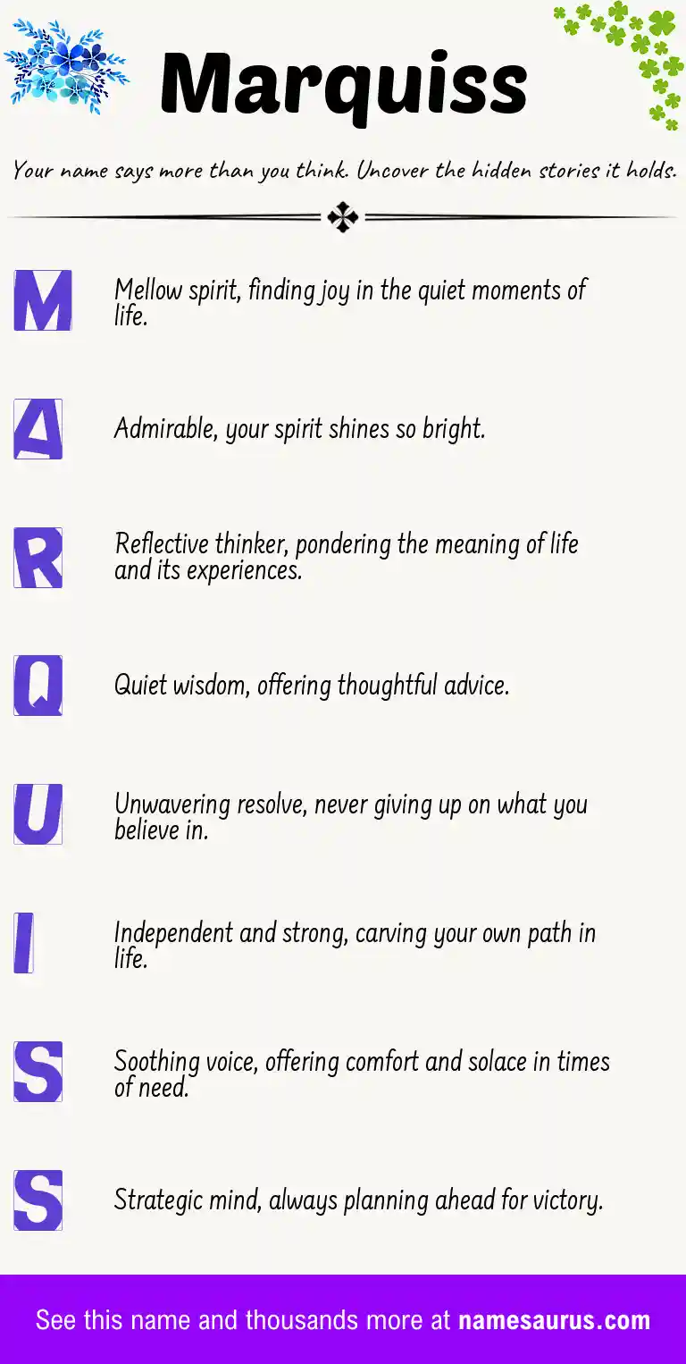 Acrostic poem about Marquiss.