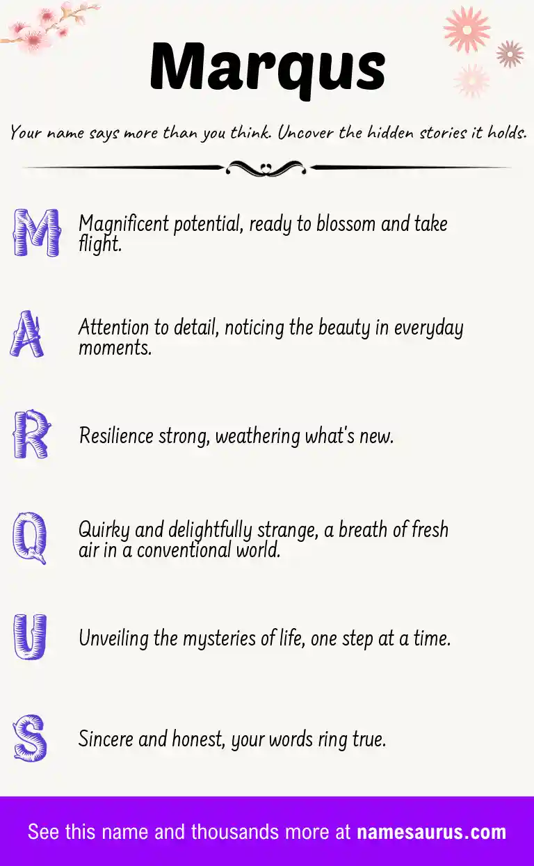 Acrostic poem about Marqus.