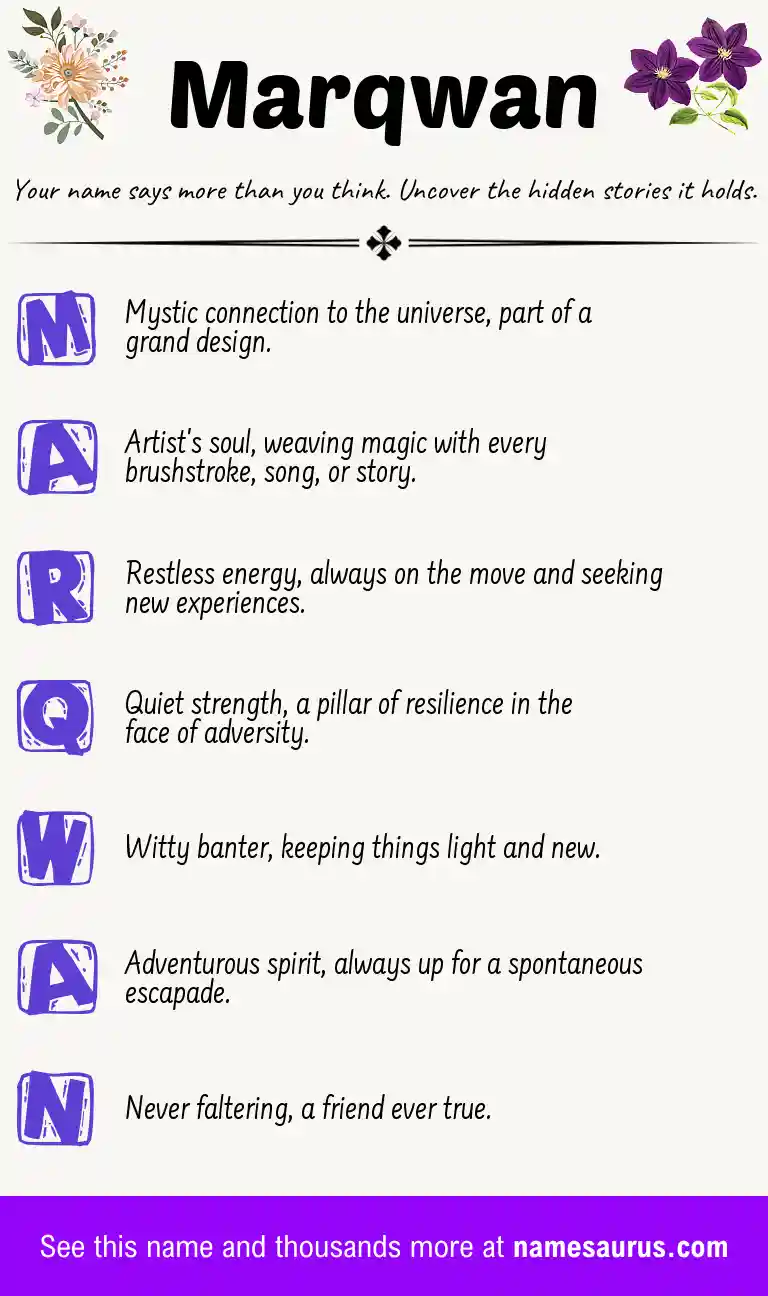 Acrostic poem about Marqwan.