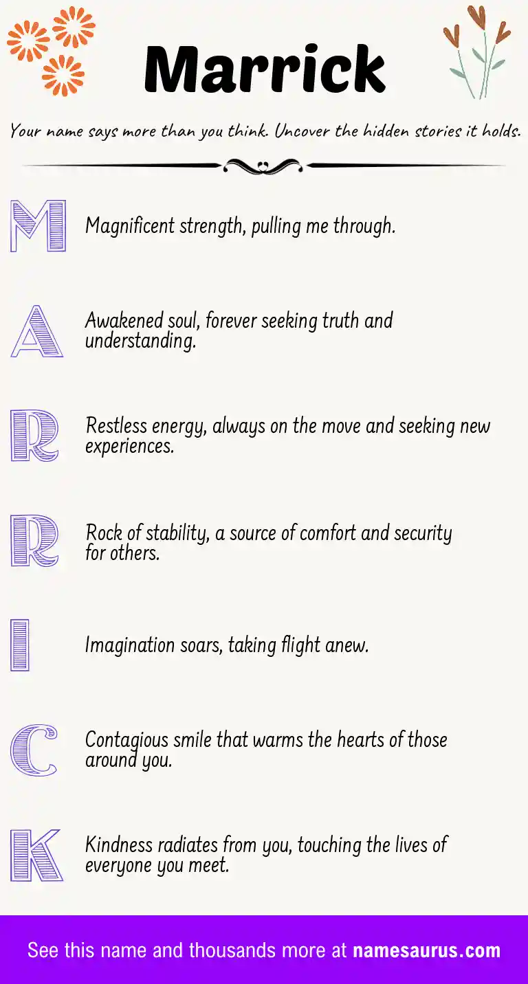Acrostic poem about Marrick.