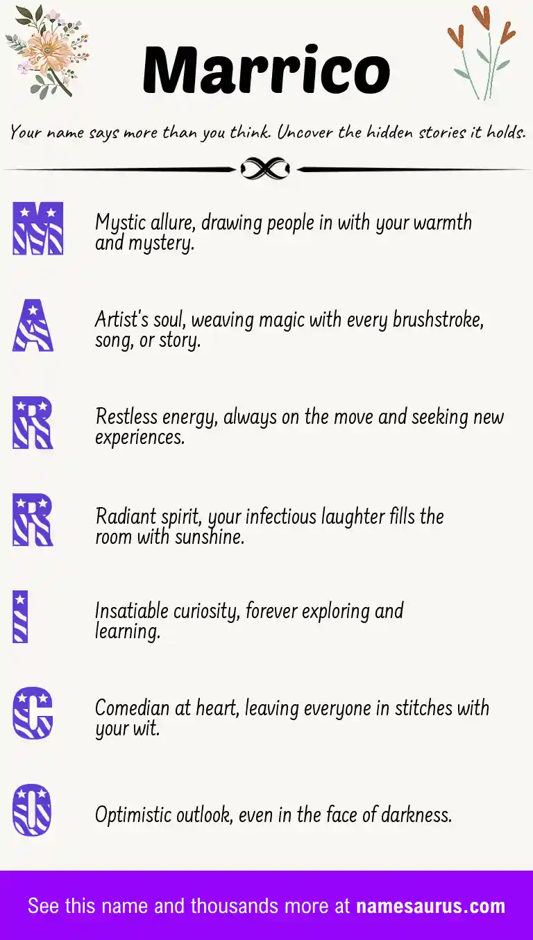 Acrostic poem about Marrico.