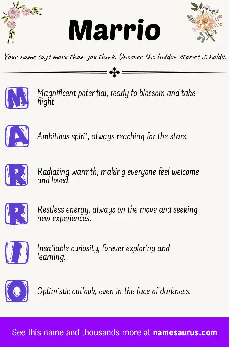Acrostic poem about Marrio.