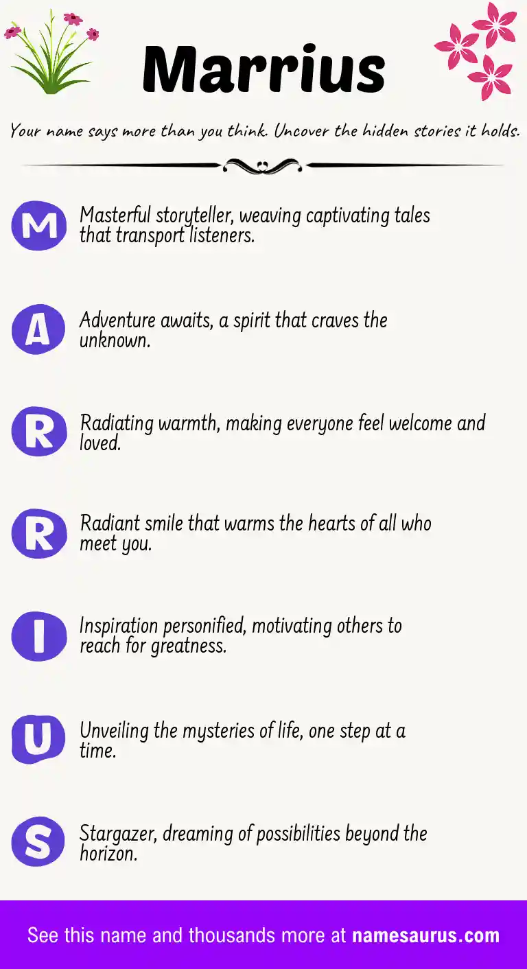 Acrostic poem about Marrius.