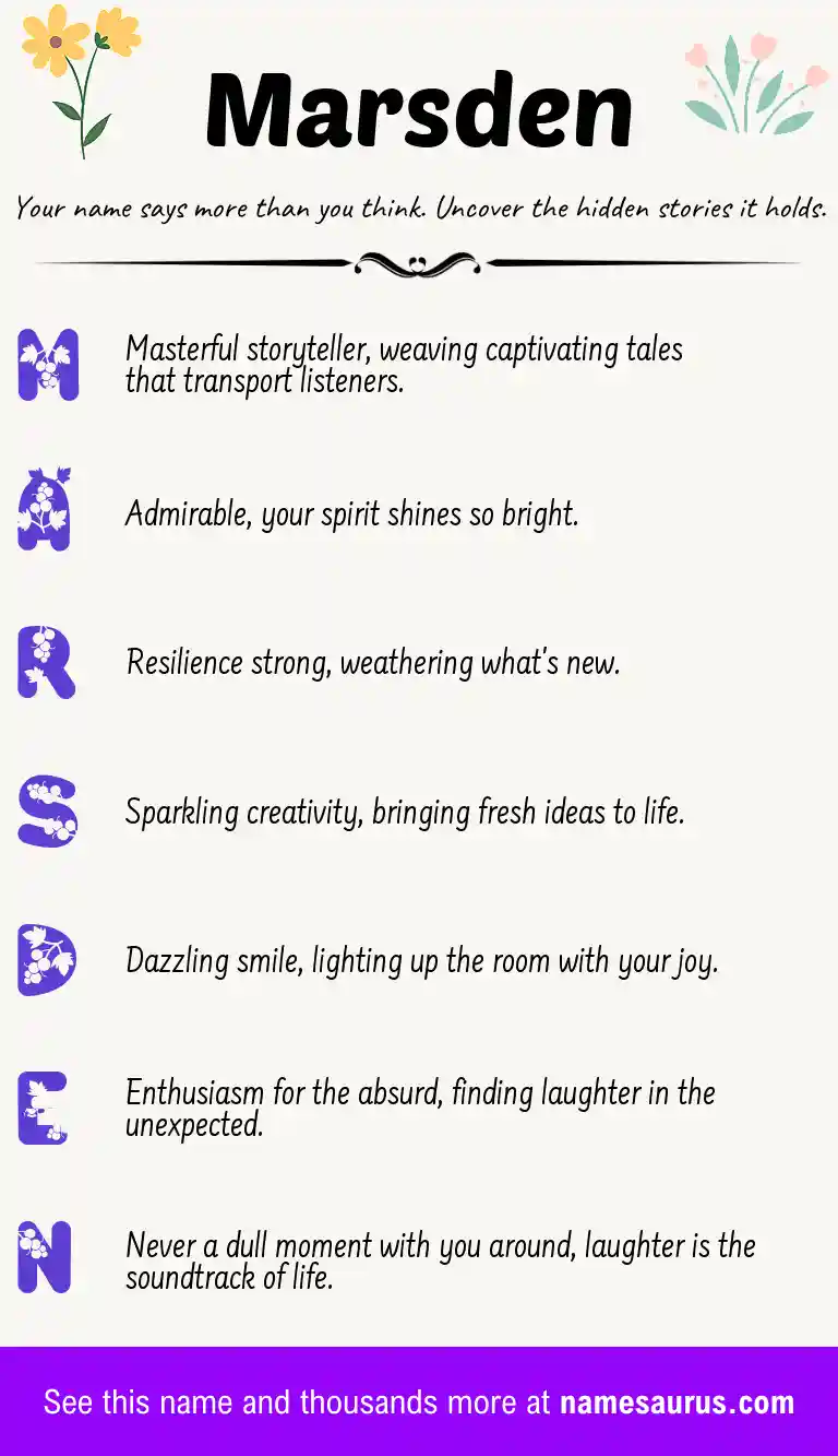 Acrostic poem about Marsden.