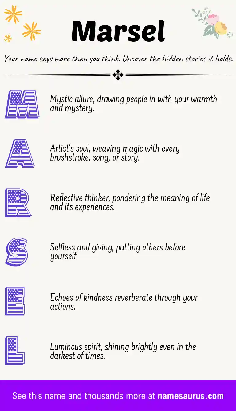 Acrostic poem about Marsel.
