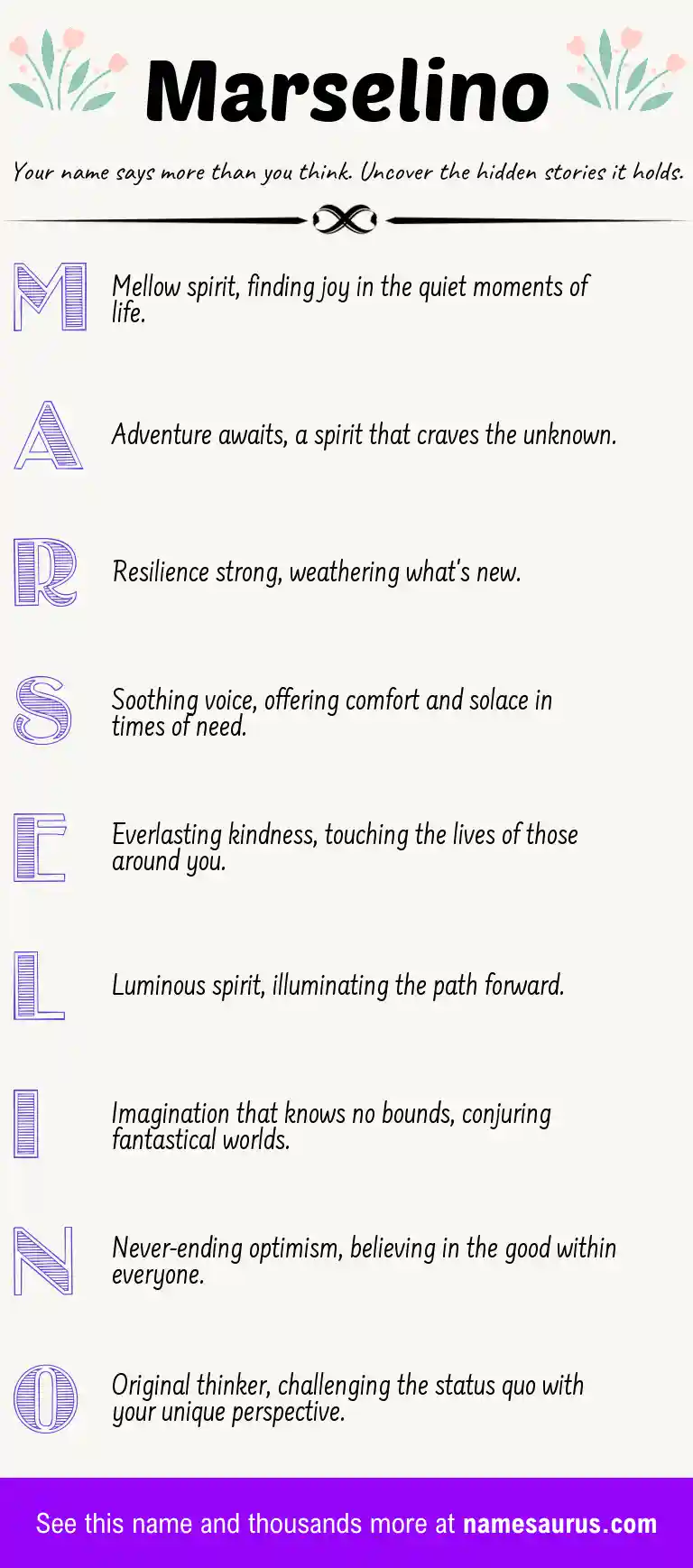 Acrostic poem about Marselino.