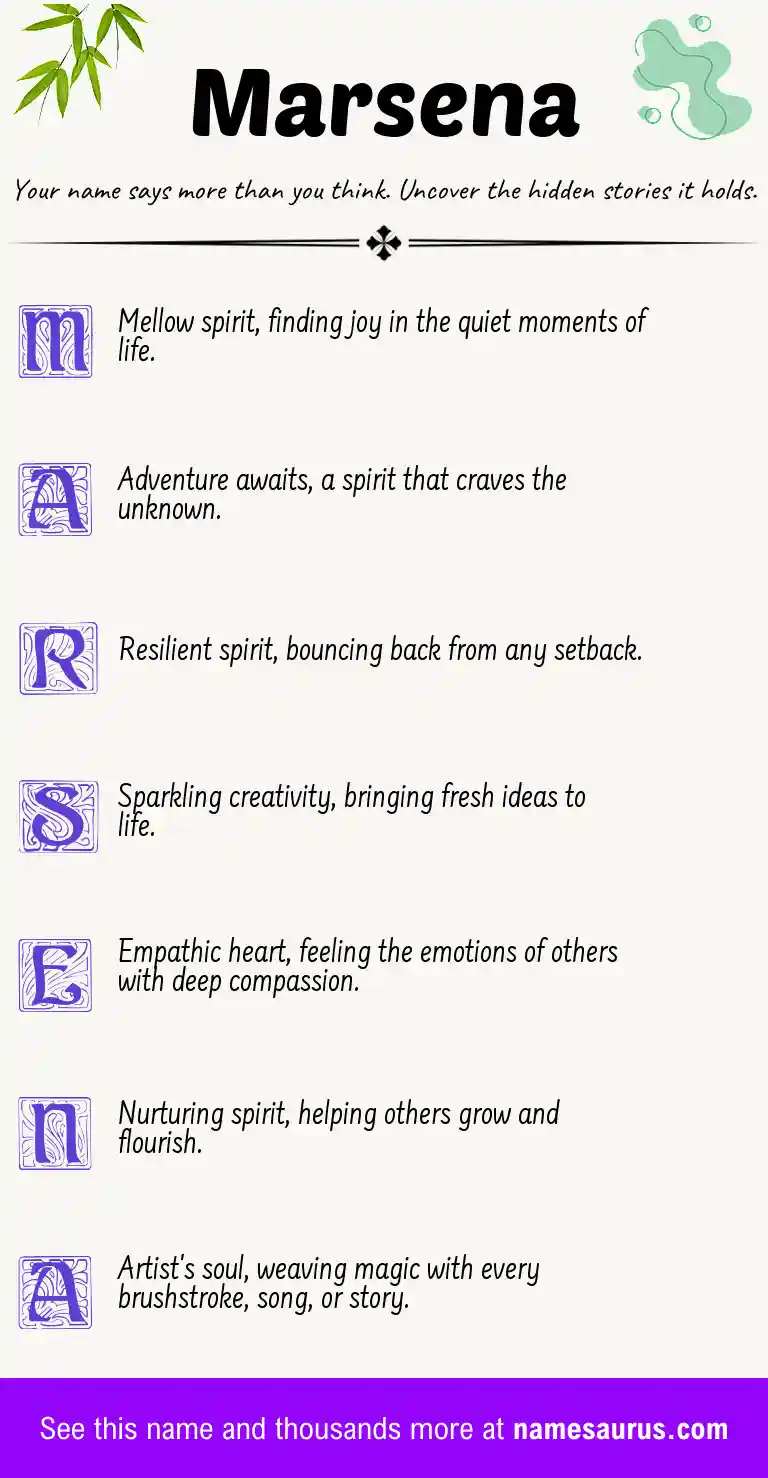Acrostic poem about Marsena.