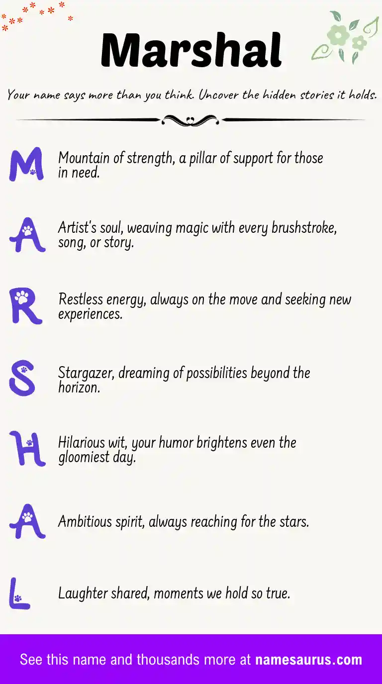 Acrostic poem about Marshal.