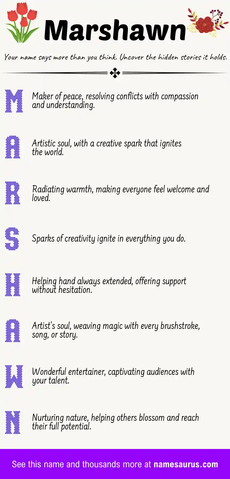 Acrostic poem about Marshawn.